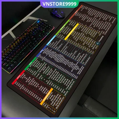 Lót chuột phím tắt văn phòng cỡ lớn 90x40 80x30 pad chuột anime cute ngầu siêu đẹp bền bảo hành 12 tháng mã LC3