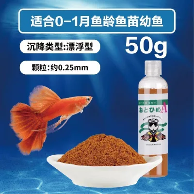 Thức Ăn Cho Cá Nissin Bóng Đỏ Thức Ăn Cho Cá Thương Hiệu Làm Sáng Cao Thúc Đẩy Tăng Trưởng Đa Năng Thức Ăn Cho Cá Thức Ăn 6.11