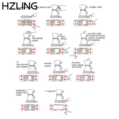 Cân cà phê HZLING, Công tắc đơn vị chính xác 0,1g Hẹn giờ cân cà phê, Phạm vi 3kg bền bỉ Hẹn giờ tích hợp LCD xanh Cân thực phẩm nhà bếp Sử dụng nhà bếp Sử dụng nhà bếp