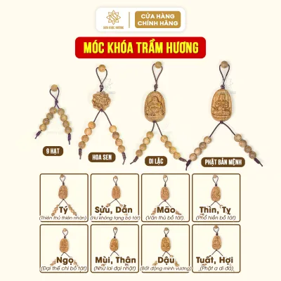 Agarwood Keychain to Hang Keys, Phone, Bag, Backpack, Son Moc Huong Feng Shui Accessory Brings Good Luck and Fortune