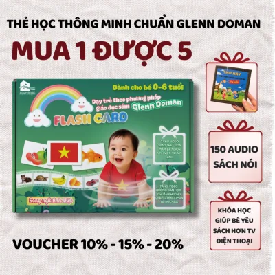 Bộ thẻ học thông minh cho bé, Flashcard cho bé, đồ chơi giáo dục sớm Annambooks