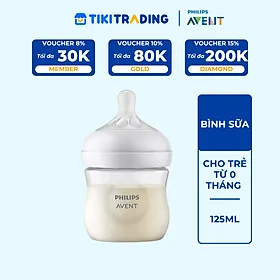 Bình sữa mô phỏng tự nhiên mới hiệu Philips Avent cho trẻ từ 0 tháng tuổi (125ml-đơn)_SCY900.01