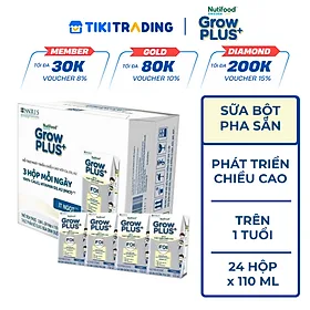 Thùng Sữa Bột Pha sẵn Nutifood GrowPLUS+ Cao Lớn Vượt Trội trên 1 tuổi (24 hộp x 110ml)