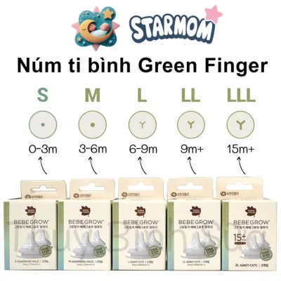 Núm ti bình sữa Green Finger BebeGrow Hàn quốc, núm ty 2 van thoát khí